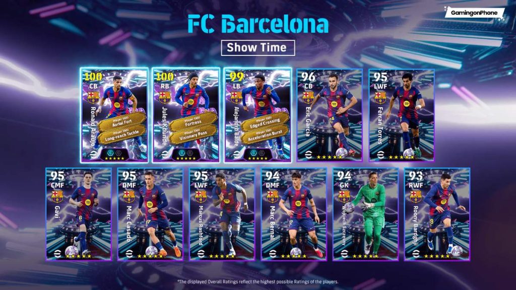 Review, Best Progression Builds, and Skills